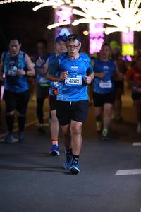BIB: 42121
                            <button type="button" onclick="openModal(20368234)" class="btn btn-primary btn-sm float-right btn-popup" data-toggle="modal" data-target=".modal-high-quality">
                        <i class="fas fa-shopping-cart"></i> Add to Cart
                    </button>
                                            <button type="button" onclick="isThisMe(20368234, true)" class="btn btn-success btn-sm float-right btn-popup btn-isme hidden" data-toggle="tooltip" data-placement="bottom" title="นี่คือรูปของคุณใช่ไหม คลิกที่นี่เพื่อเอาเข้าอัลบั้ม">
                        <i class="fas fa-plus"></i> Add to album
                    </button>
                    <button type="button" onclick="isThisMe(20368234, false)" class="btn btn-warning btn-sm float-right btn-popup btn-isnotme hidden">
                        <i class="fas fa-ban"></i> Remove from album
                    </button>
